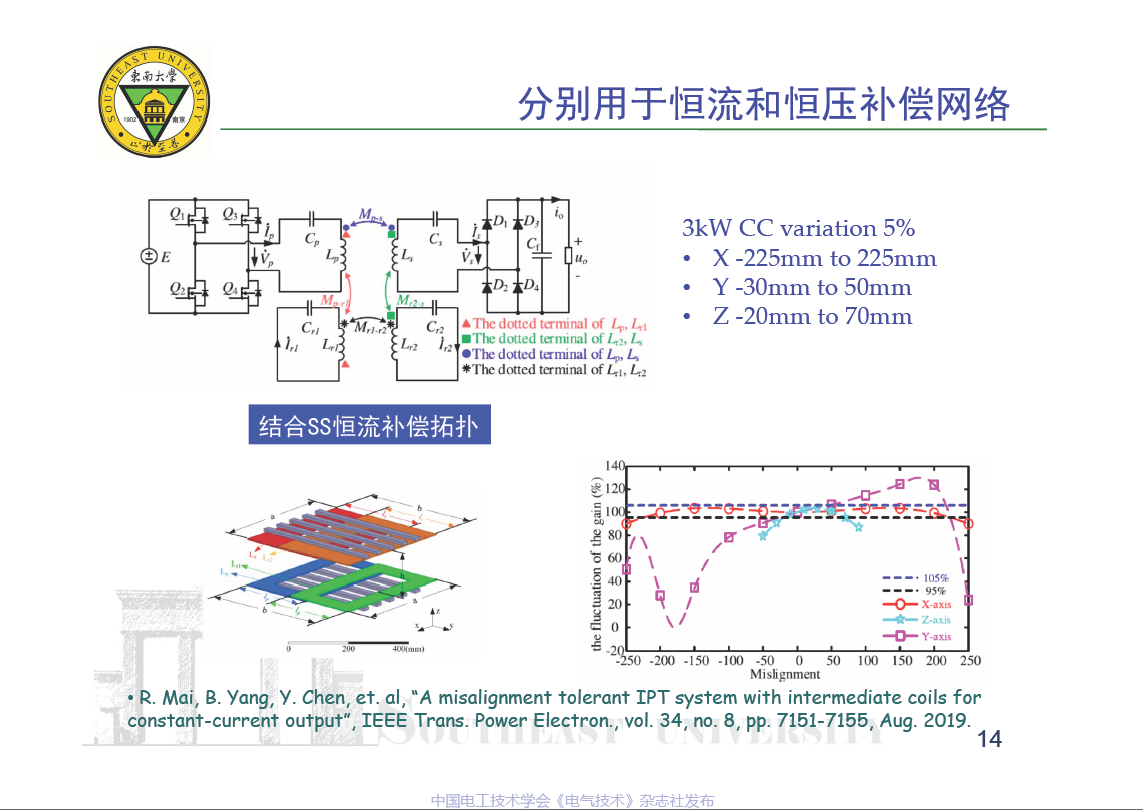 东南大学曲小慧教授：一族可抗偏移的通用型无线磁耦合器及设计