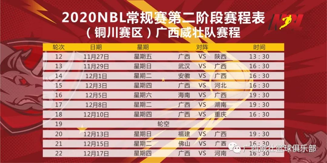 十战全胜！广西威壮拿下2020年NBL常规赛半程冠军