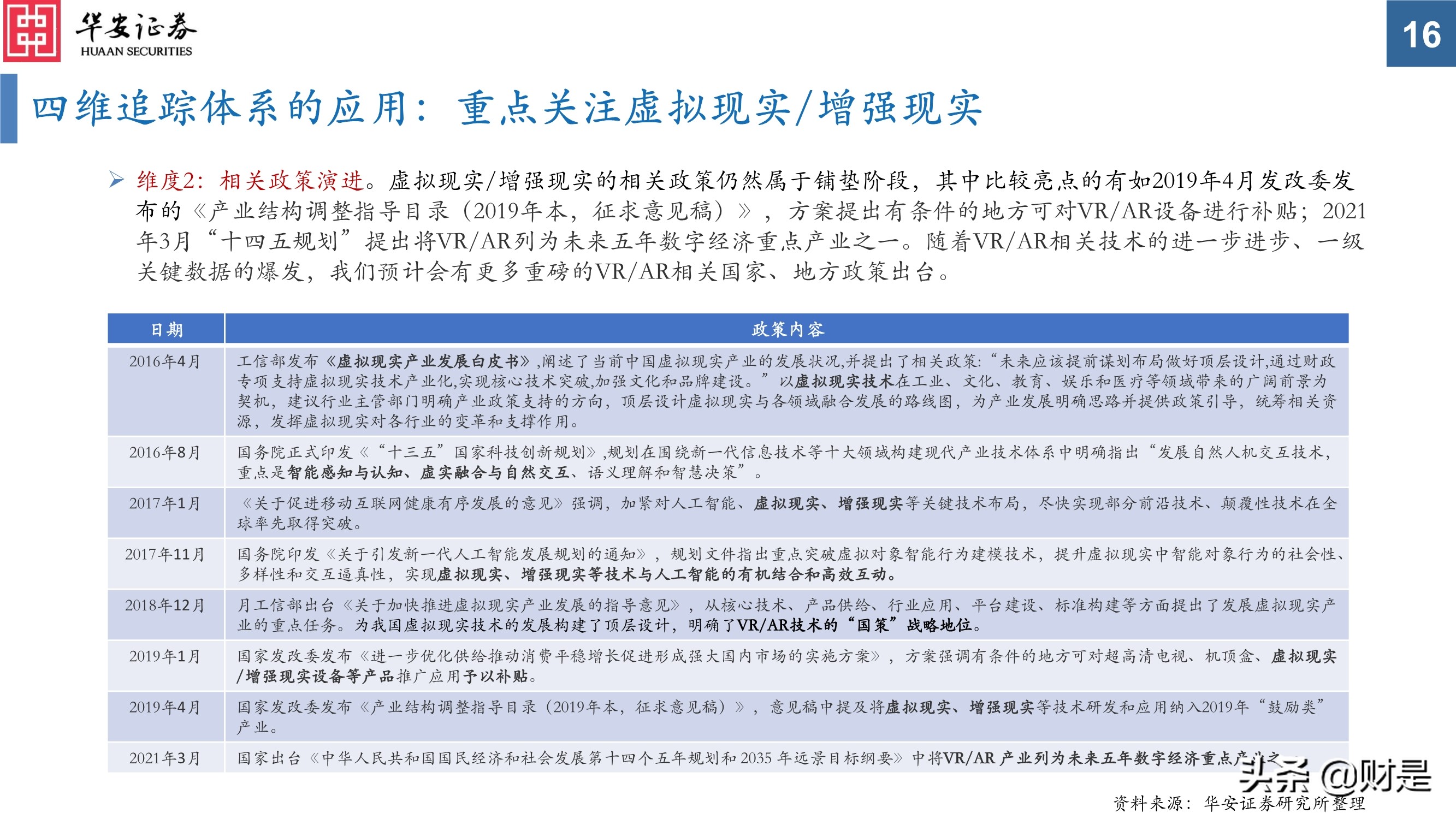 科技创新研究与投资策略分析：挖掘长期优质赛道