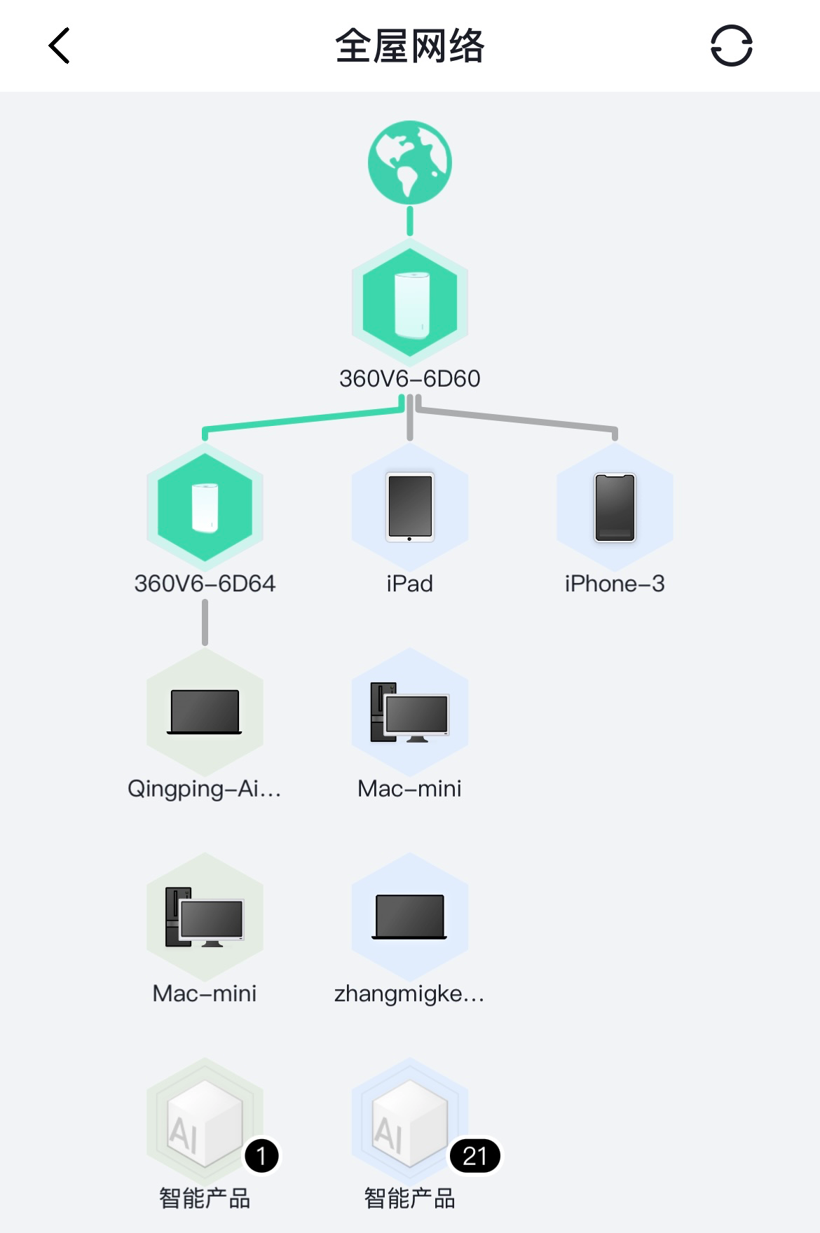 滿足大戶型用網(wǎng)需求——這幾款路由器值得一看