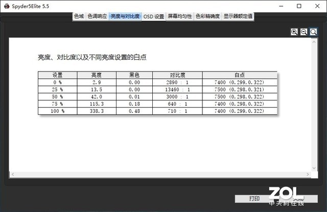 锐龙H真给劲儿 联想拯救者R7000 2020首测
