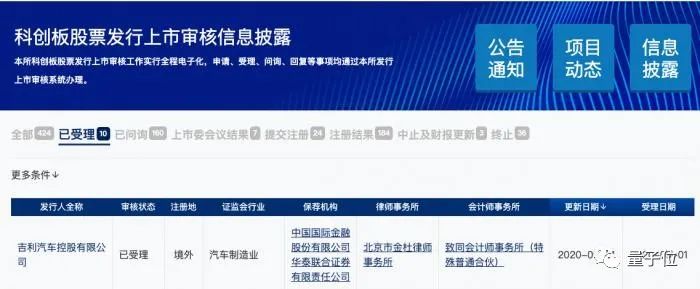 别被吉利的“车企”一面晃了眼