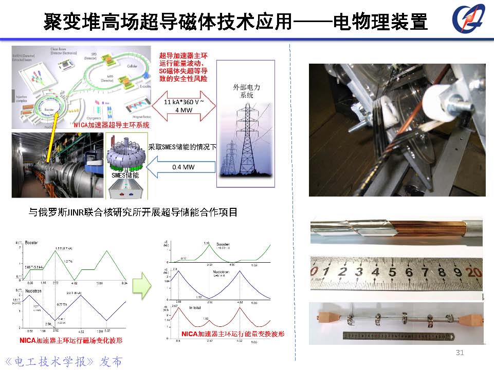 前沿技术报告｜中科院郑金星副研究员：聚变堆高场超导磁体技术