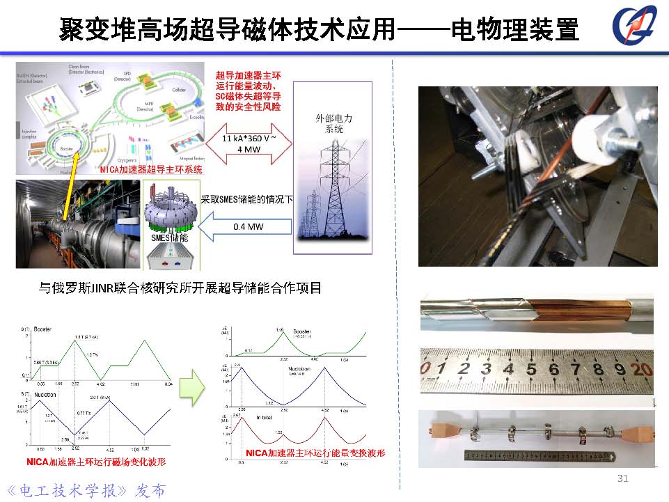 前沿技術(shù)報告｜中科院鄭金星副研究員：聚變堆高場超導磁體技術(shù)