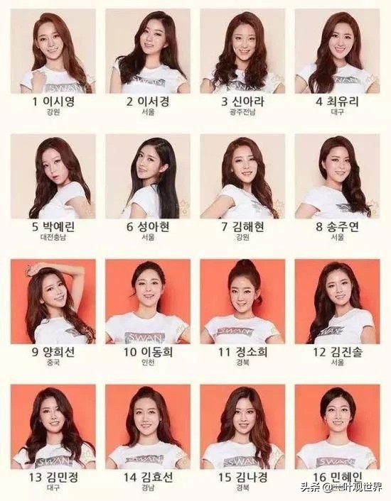 2020年韩国小姐冠军诞生，新规则使得选美避免“大撞脸”