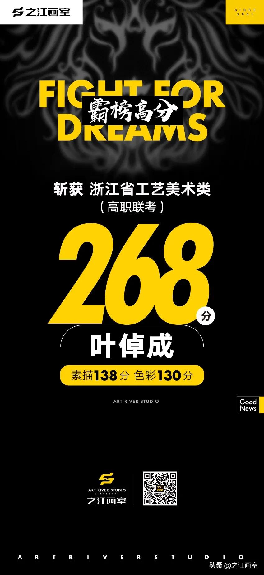 「历史突破，再度大捷！」之江画室高职联考260分以上名单