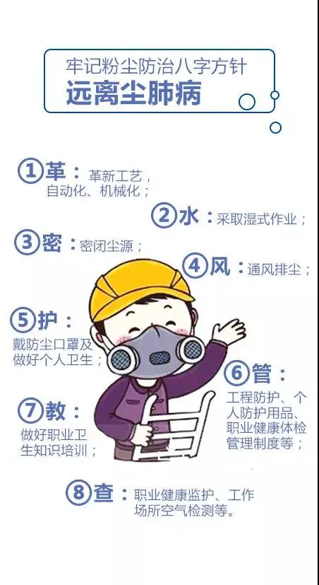 挥不去的生命阴霾,尘肺病的元凶----生产性粉尘
