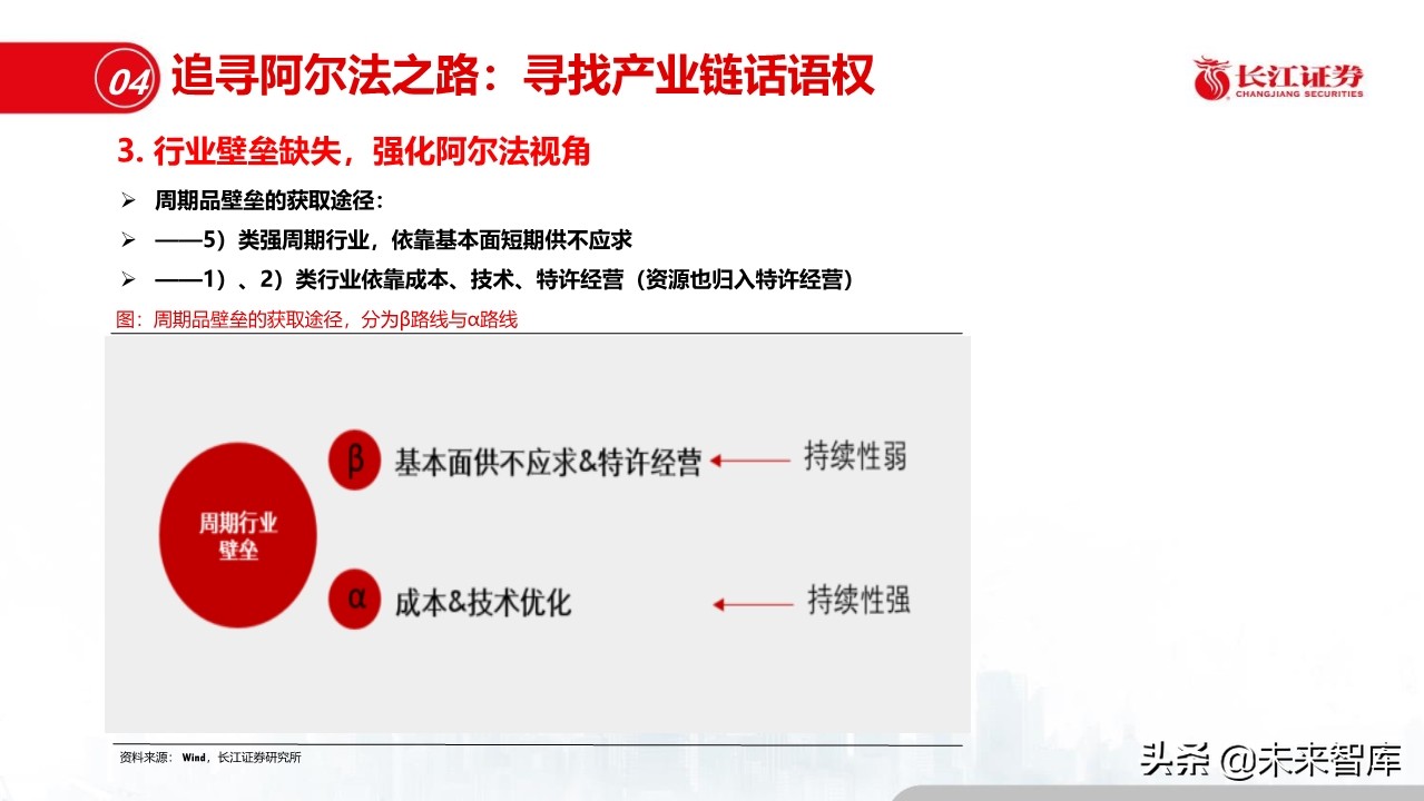钢铁行业深度报告：盈利模式、发展趋势和投资时点