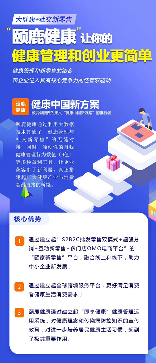 “报复性消费”，这家健康新零售企业狂涨60%营