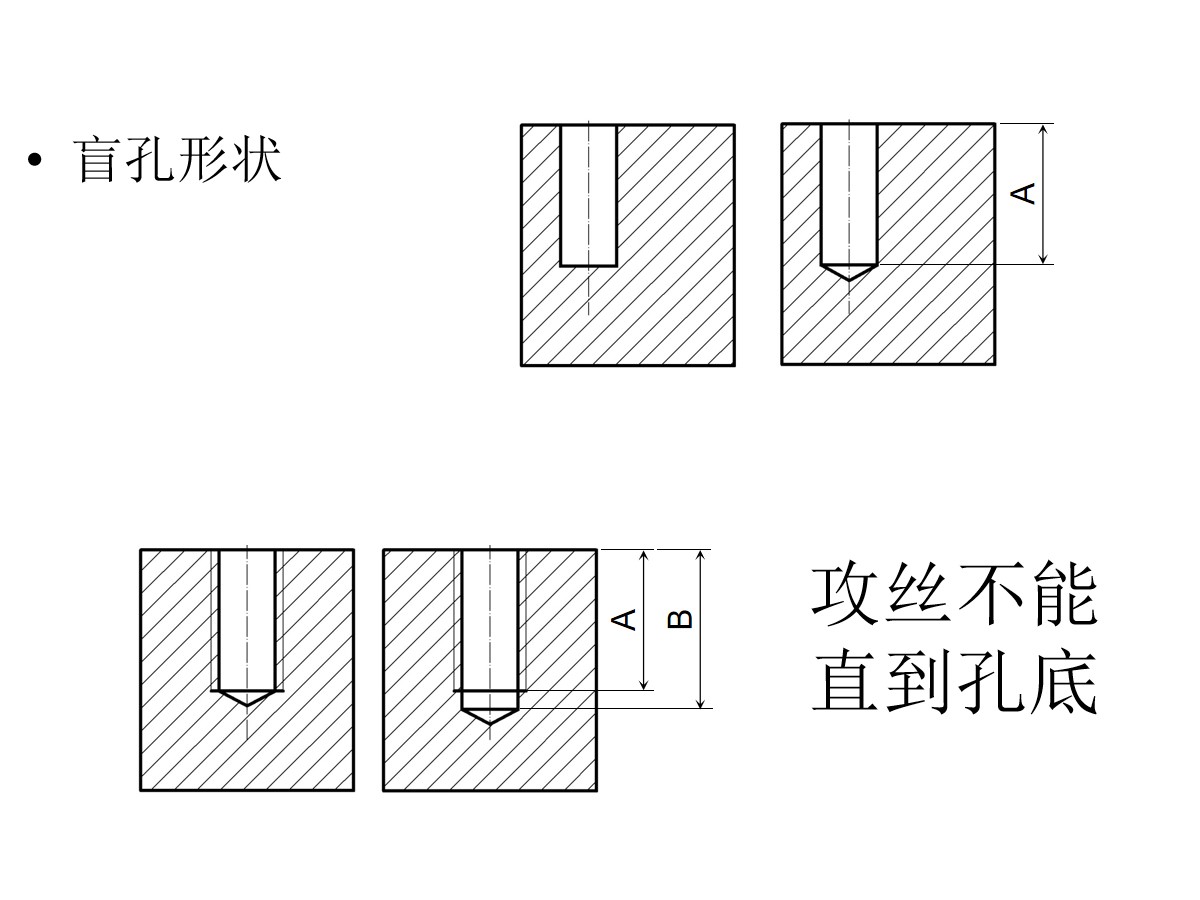 125页PPT详细透彻讲解机加工工艺基础知识，外行人都能看懂