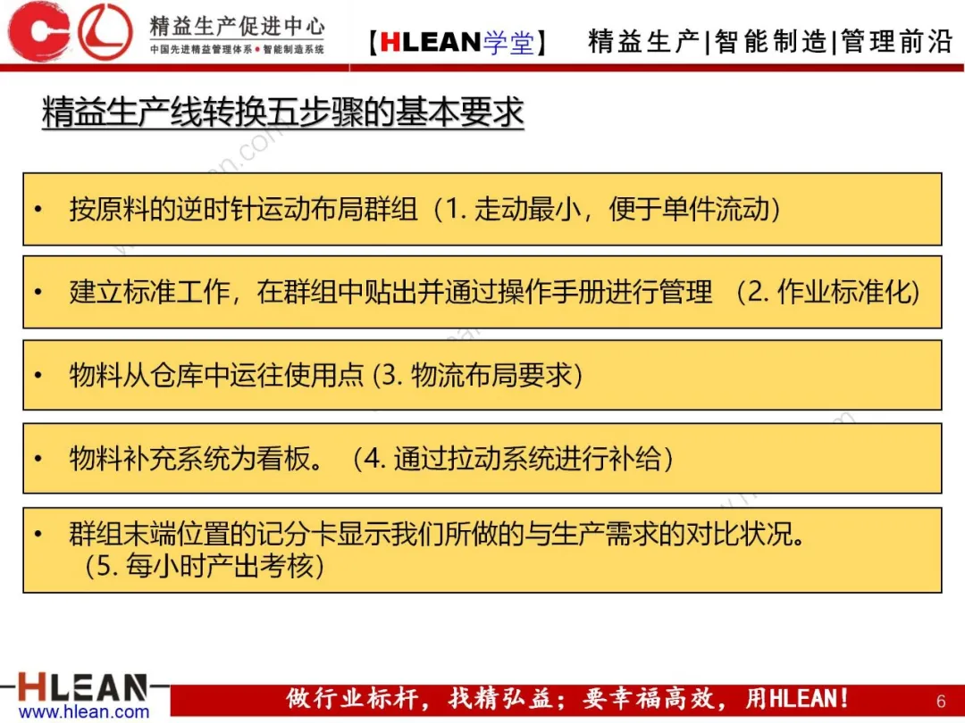 「精益学堂」精益生产线设计