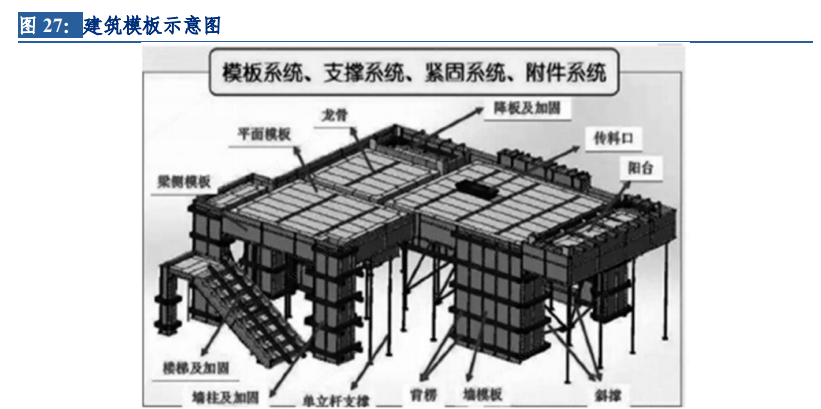 镁行业深度报告：底部反转已现，汽车轻量化拉开长期增长空间