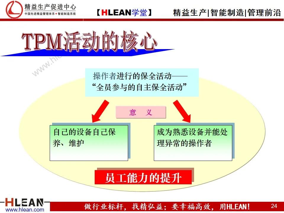 「精益学堂」精益生产之现场管理（下篇）