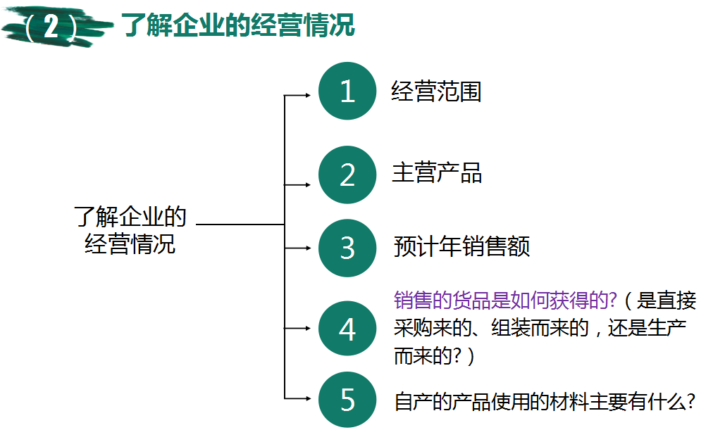 这也太简单了叭！代理记账工作流程揭秘，学会了你也可以做会计