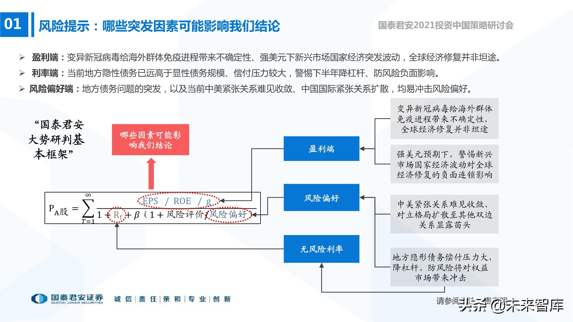 2021年春季A股投資策略展望：制造的中段，科技的起點