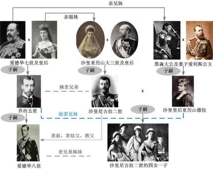 谁家祖上没阔过：为什么中国只有权贵，没有贵族？