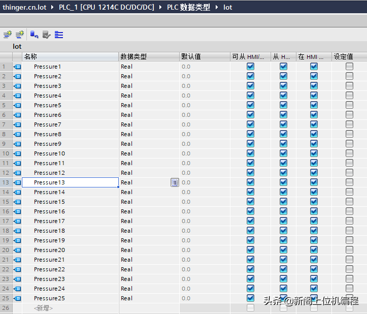 「C#上位机必看」你们要的Iot物联网项目来了