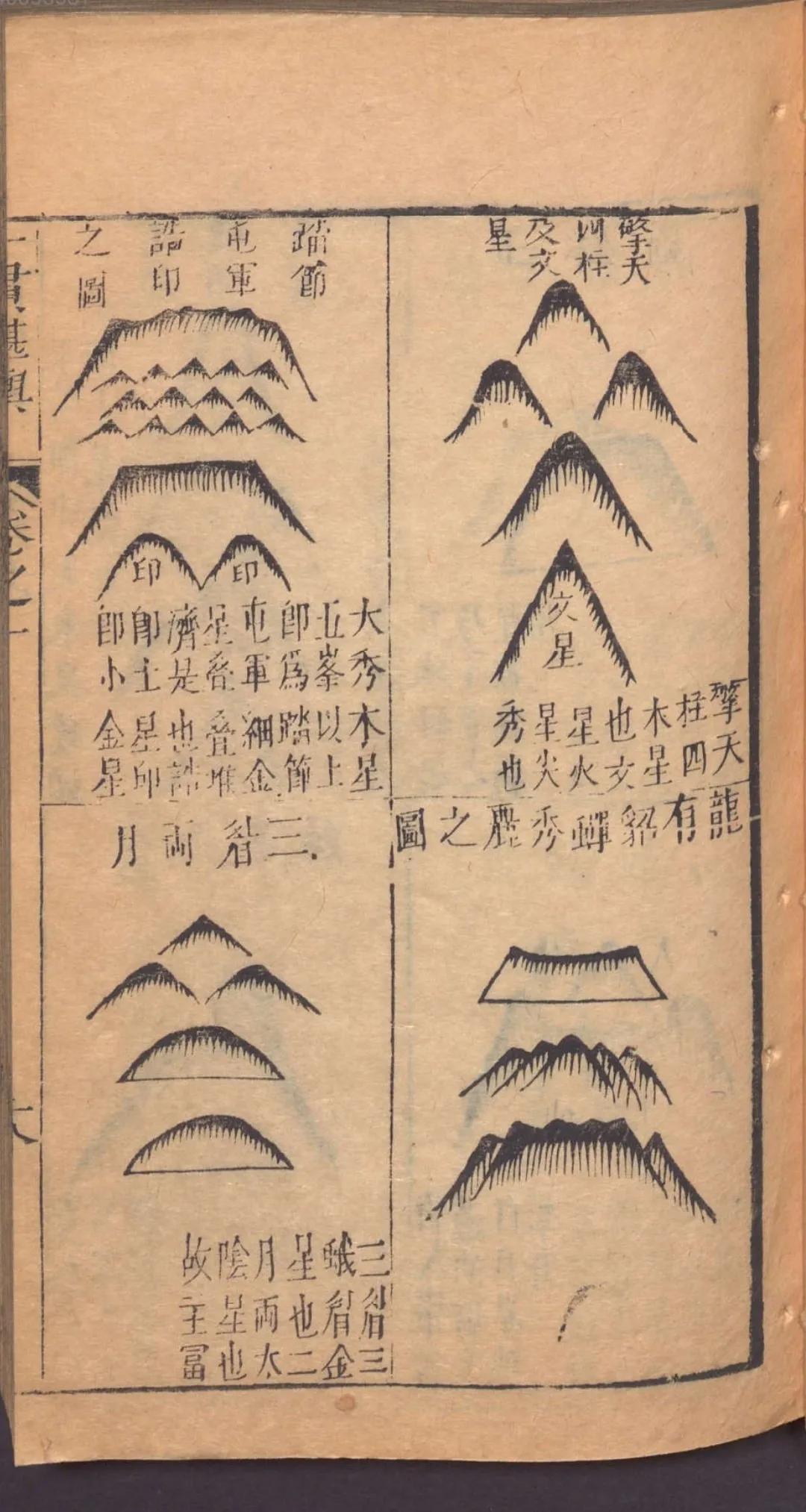 勘甚古籍,一貫堪輿,插畫精美,振賢堂藏版 - 頭條匯