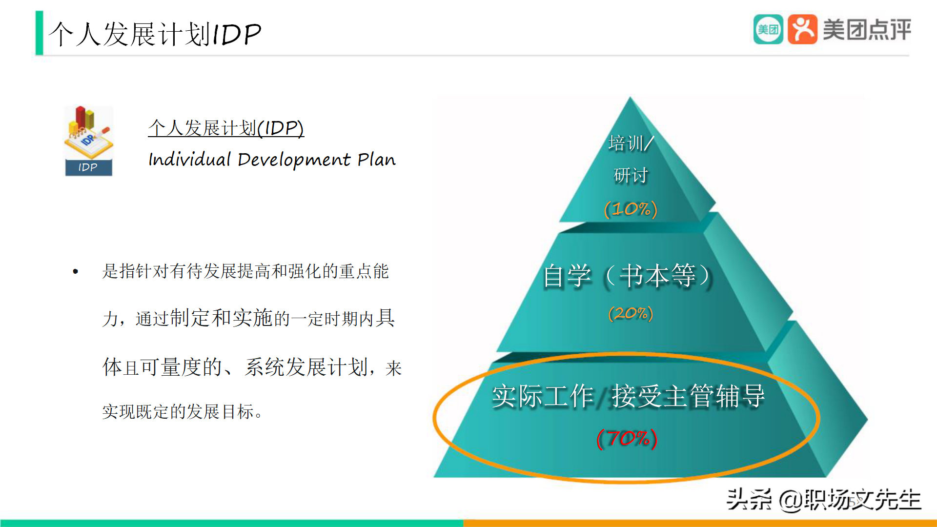 美团公司带兵工具：82页美团人才管理地图，工具即是思维