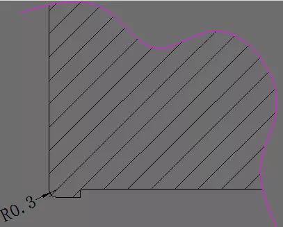五金冲压模具设计“管位设计标准及弯曲模结构应用原理”很简单！
