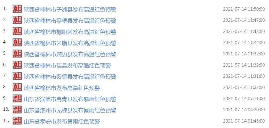 重庆开启高温模式，25个区县发布橙色预警，但山城不是最热的地方