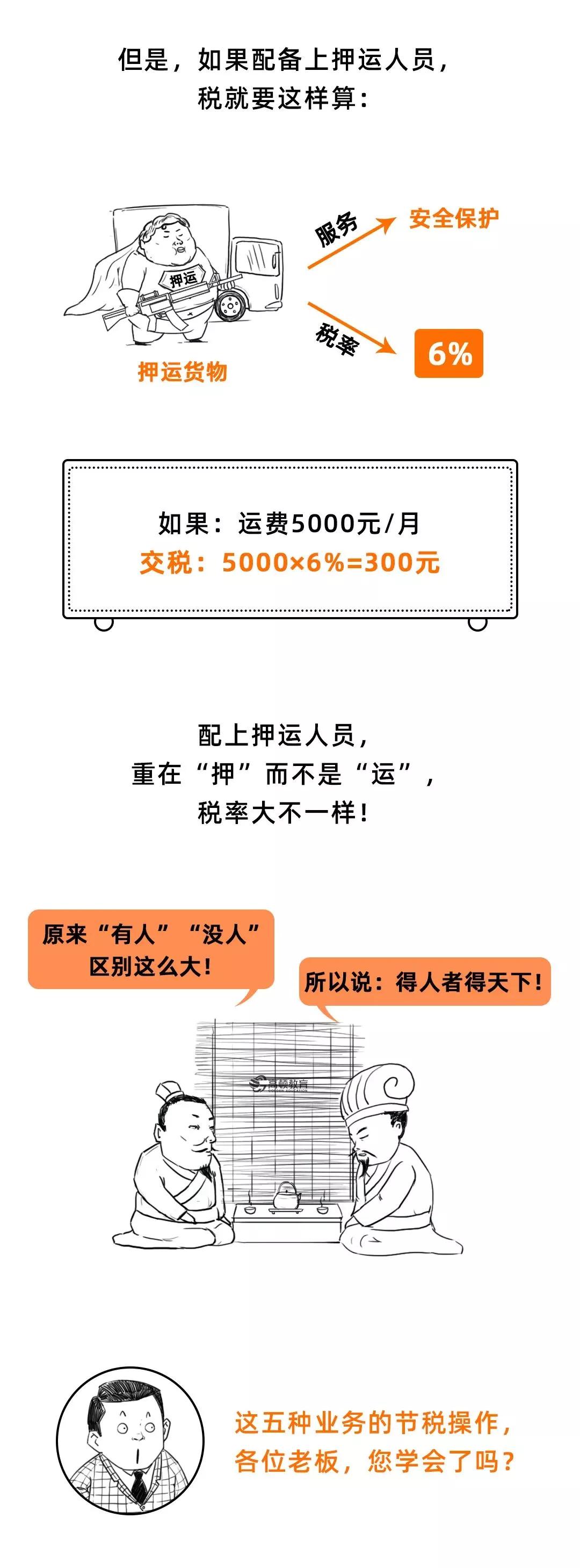 变了！增值税税率13%→9%！又可以少交税了