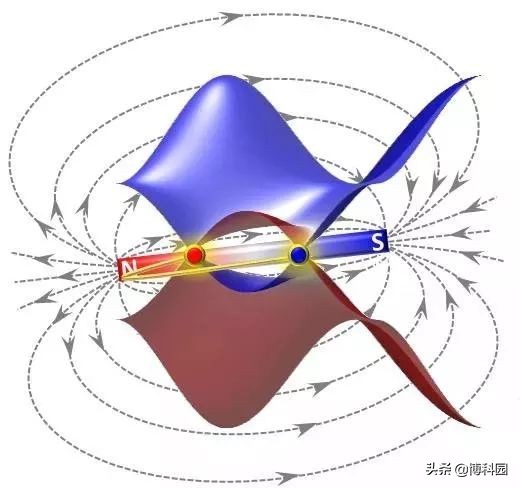 首次实验证明：Weyl费米子存在于，慢磁涨落的顺磁性体中