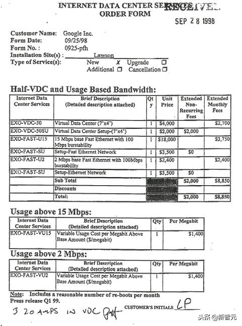 谷歌的20岁有点焦头烂额，40图看透20年