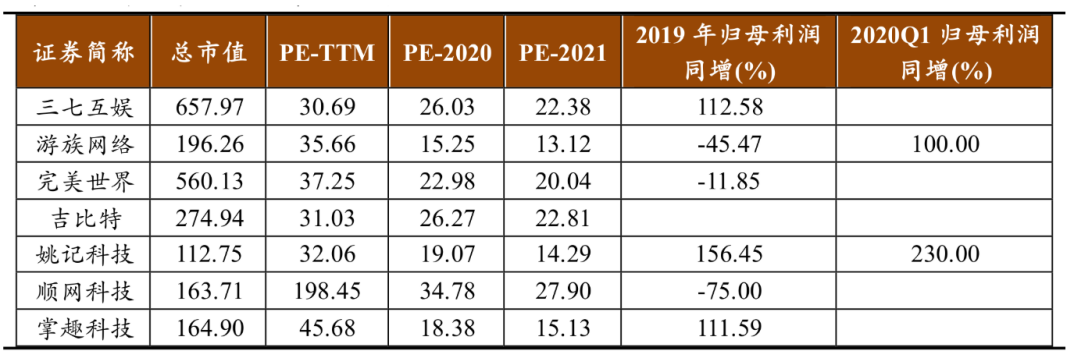 研报严选| 海外疫情越来越严重，怎样影响国内游
