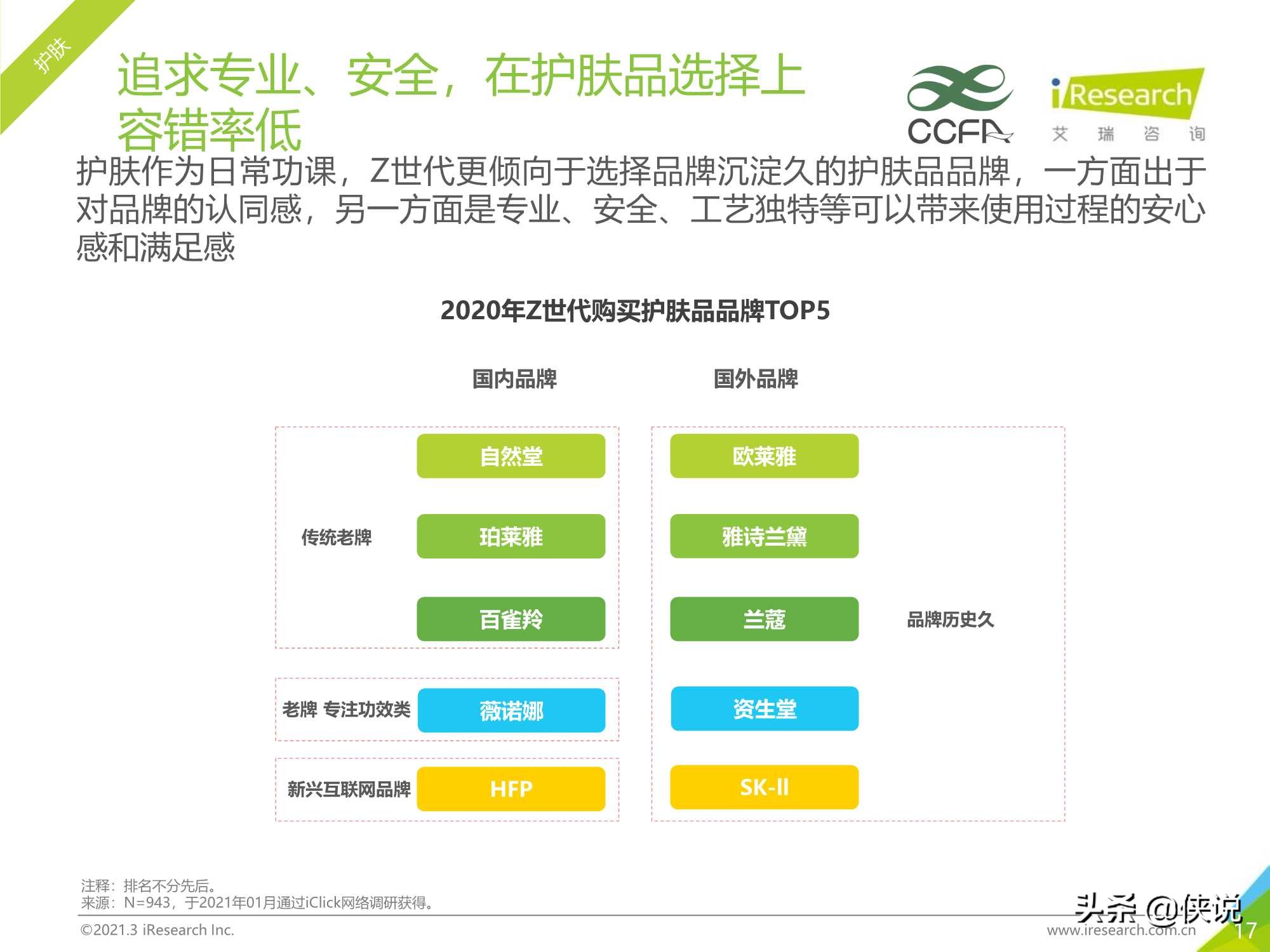 艾瑞咨询：2021年Z世代美妆护肤消费洞察报告