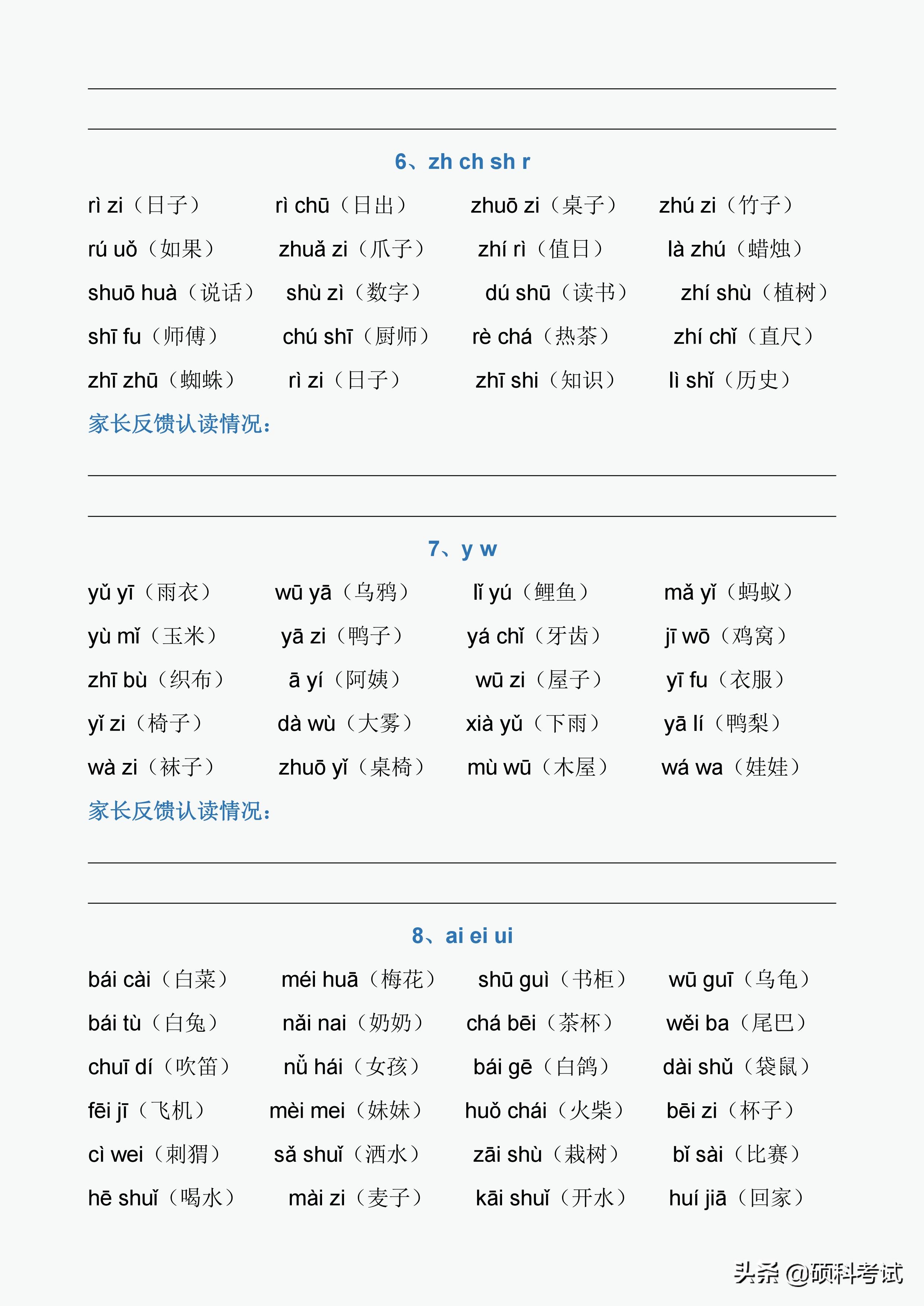 拼音声母表和韵母表（学拼音最简单最快的方法）