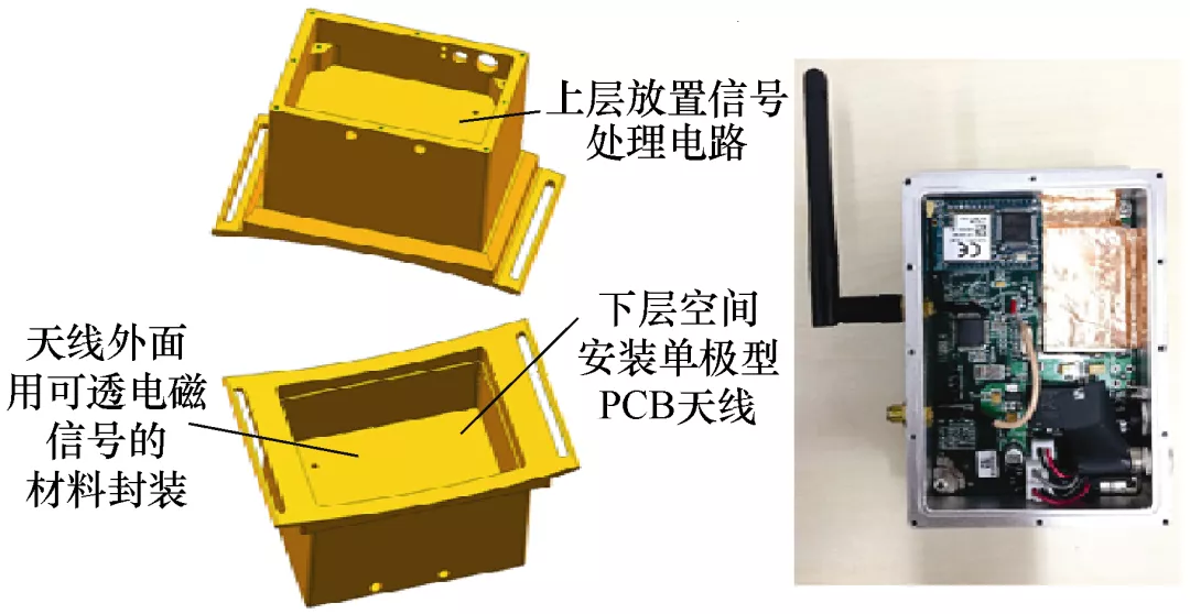 特高頻局部放電測(cè)向的新方法：誤差小、成本低、應(yīng)用便捷