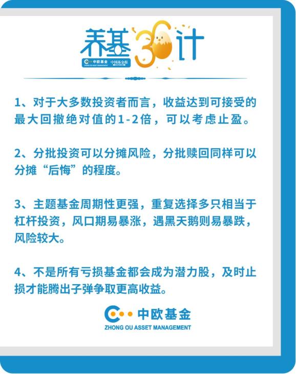 A股3000点，基金又创新高，该止盈了吗？