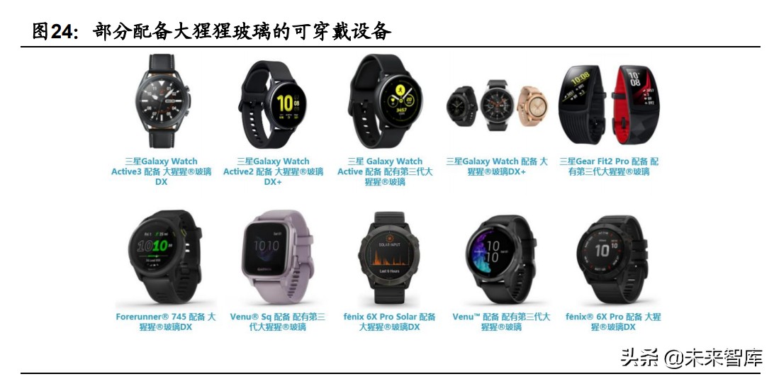 手机盖板玻璃行业专题研究报告：玻璃皇冠上的明珠