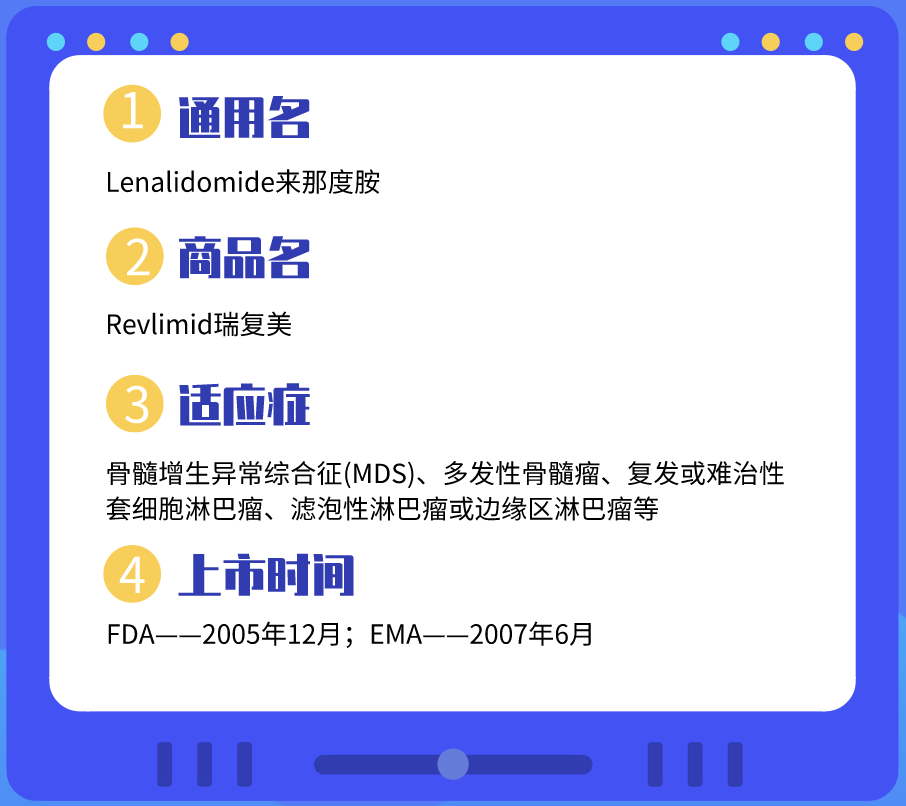 全球新药前10：抗癌药占半数，哪款是你心中的“新药王”？上篇