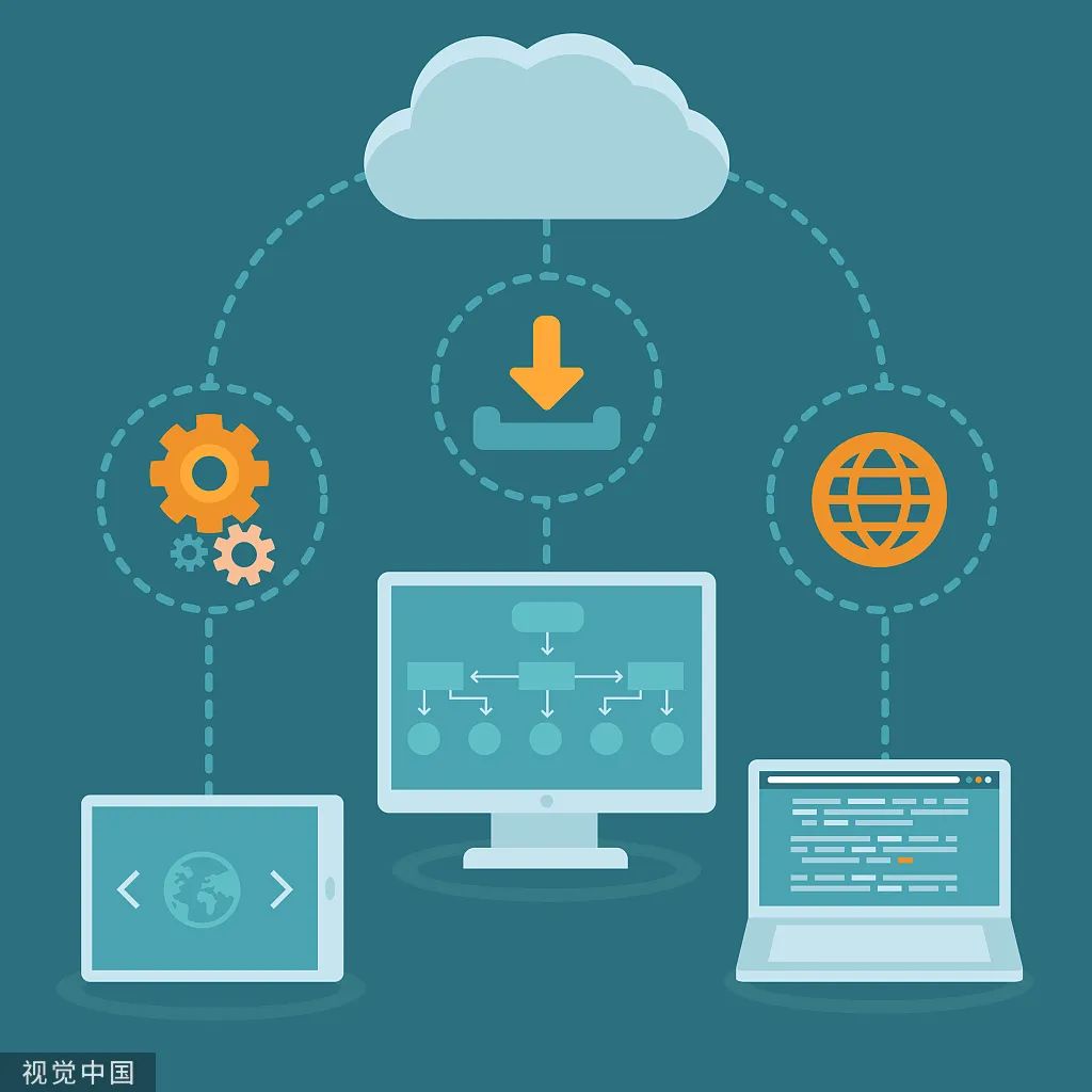 云计算中的“SaaS”到底是什么，软件即服务又应该怎么理解？