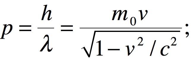 物質波的秘密-德布羅意波