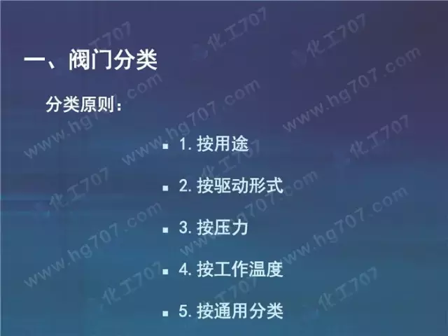 珍藏版：阀门基础知识大全，少有的干货