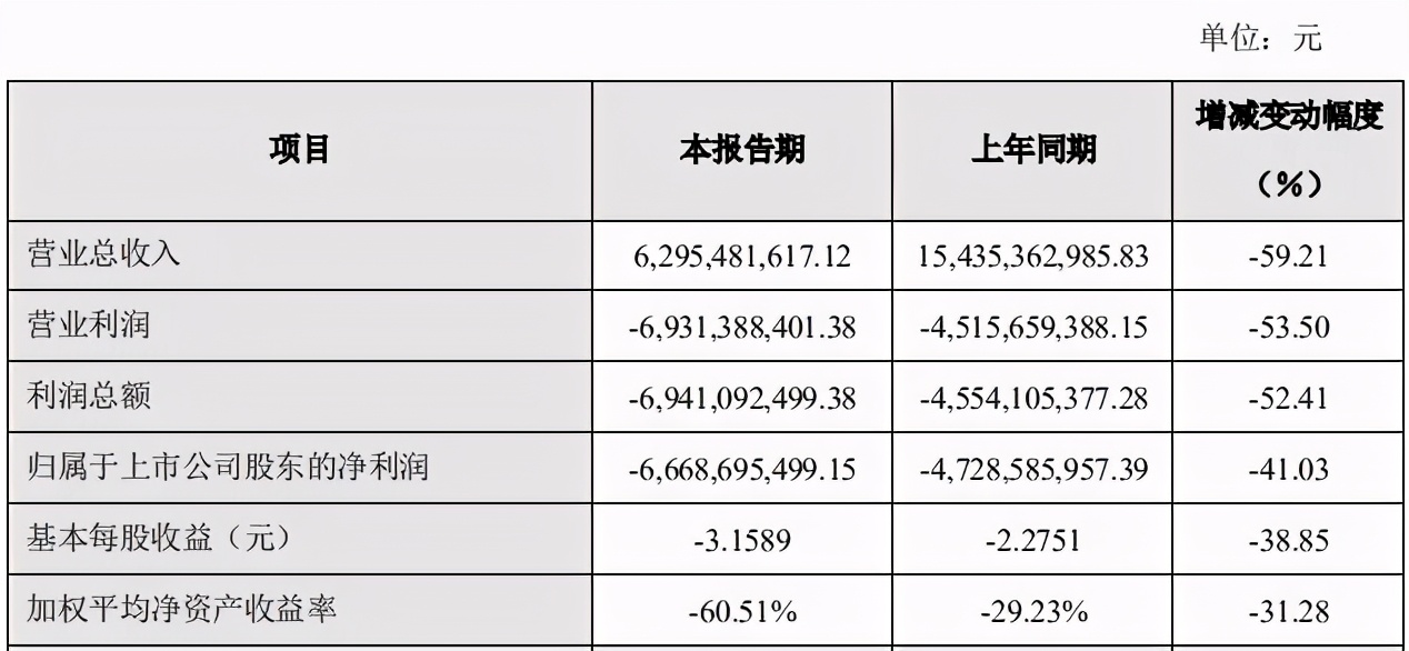 腾讯PCG架构调整，字节跳动收购有爱互娱 | 三文娱周刊第171期