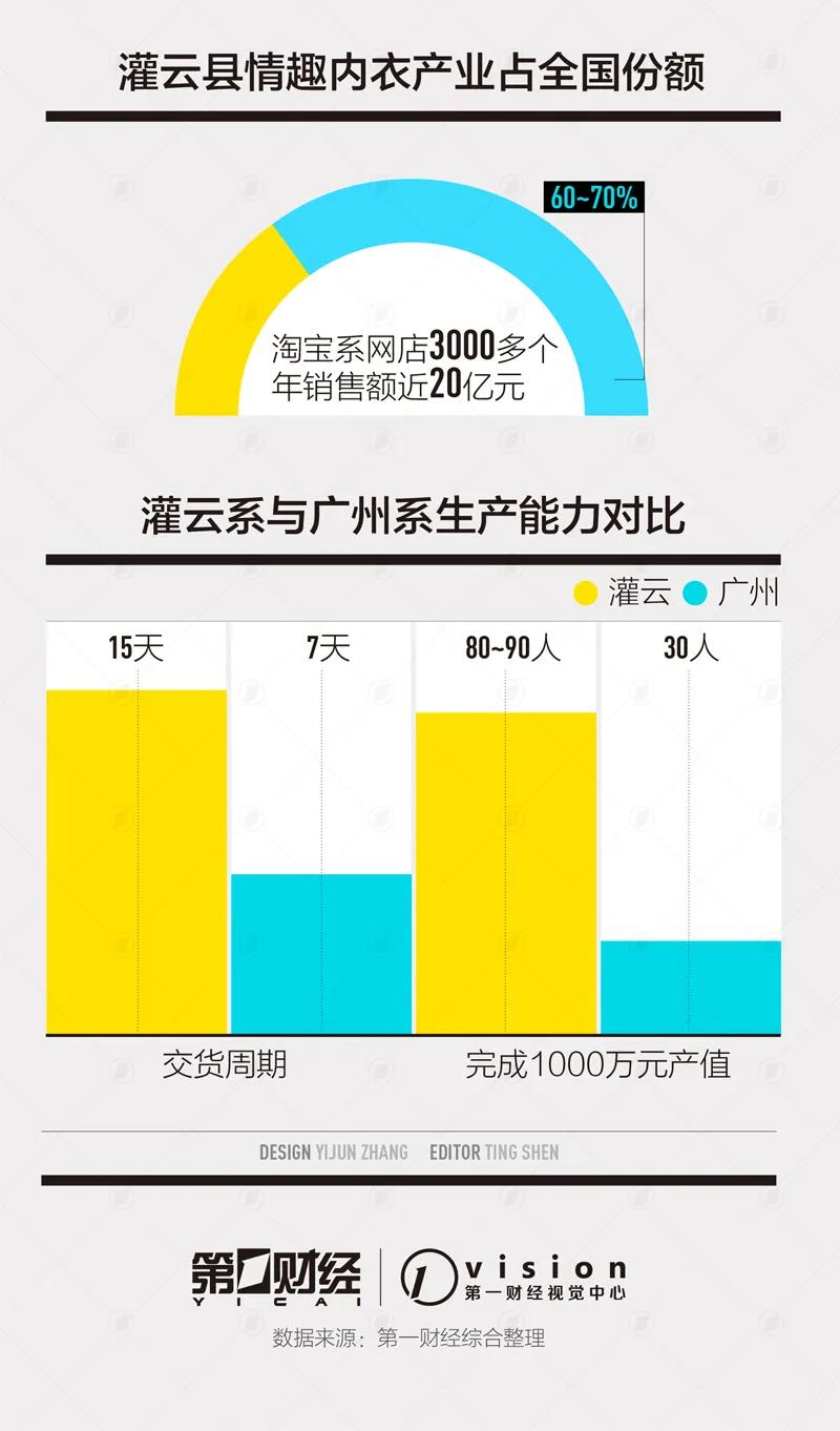 曾经“谈性色变”的中国，是怎么成为情趣用品第一大国的？