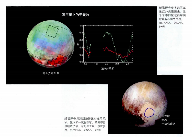 2015年地球探测器飞越冥王星，传回照片几乎推翻科学家所有猜想