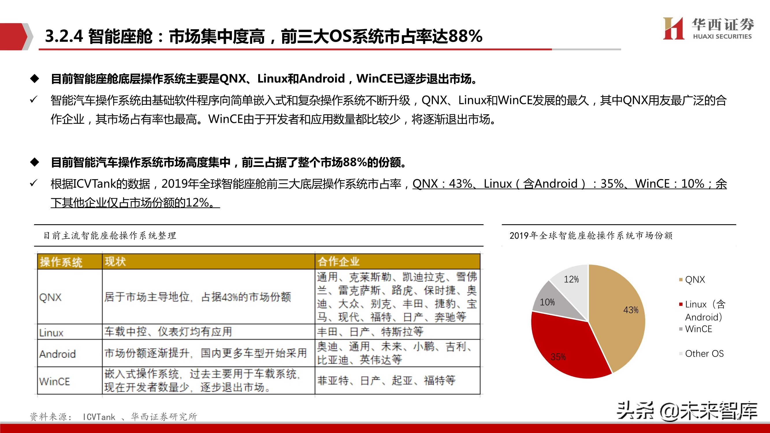 华为鸿蒙操作系统深度研究报告：远景看生态全景，近景看生态场景