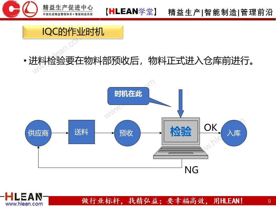 「精益学堂」IQC来料检验培训（上篇）