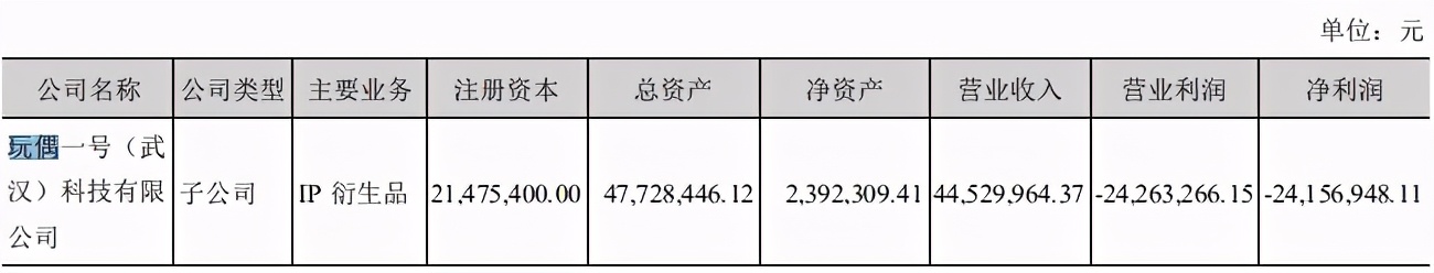 腾讯联合优酷爱奇艺等抵制无版权剪辑 | 三文娱周刊第172期