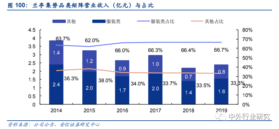 政策扶持“中国制造”走出去,跨境出口电商运营方式多样化