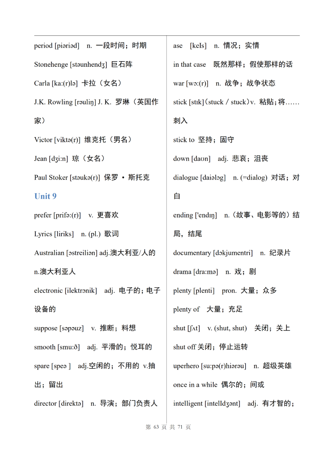 初中英语七年级上册电子单词表整理，可打印下载