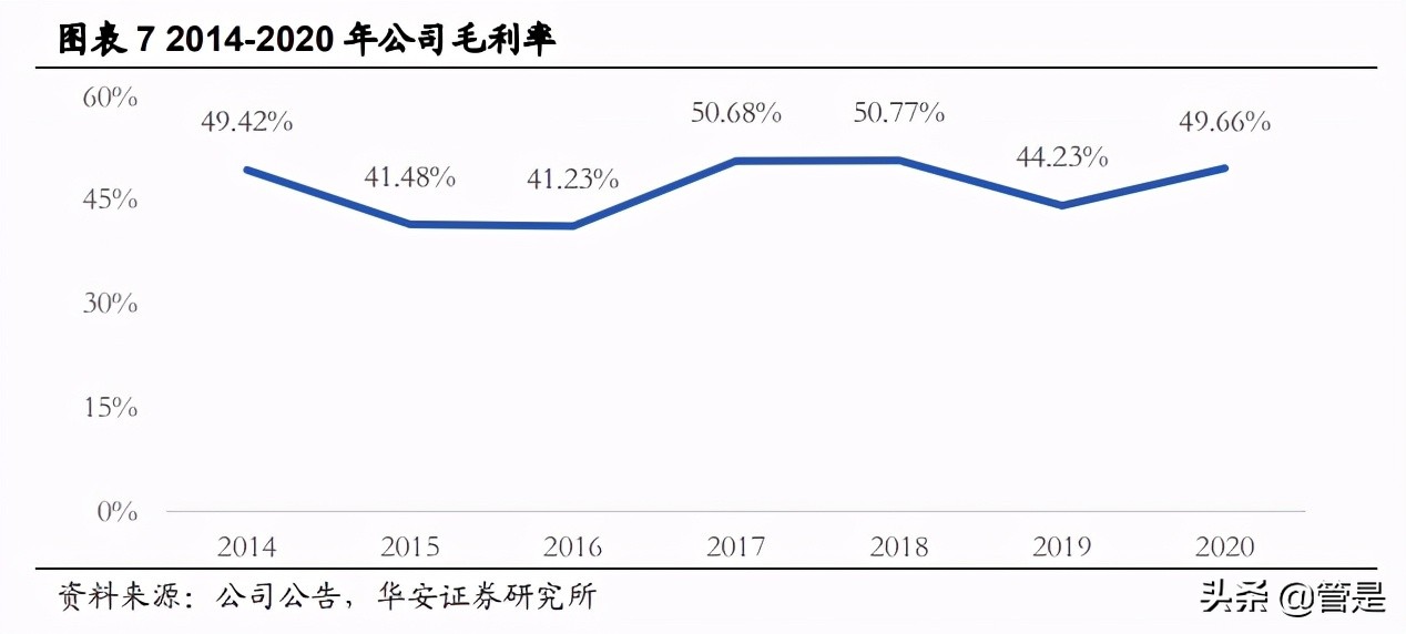 阅文集团专题研究：从“起点”到IP生态，网文龙头大有可为