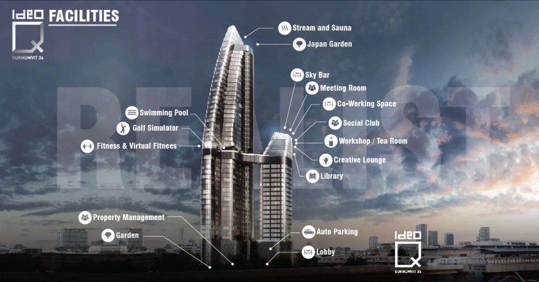 曼谷通罗核心区现房特价丨IDEO Q SUKHUMVIT 36 高端公寓