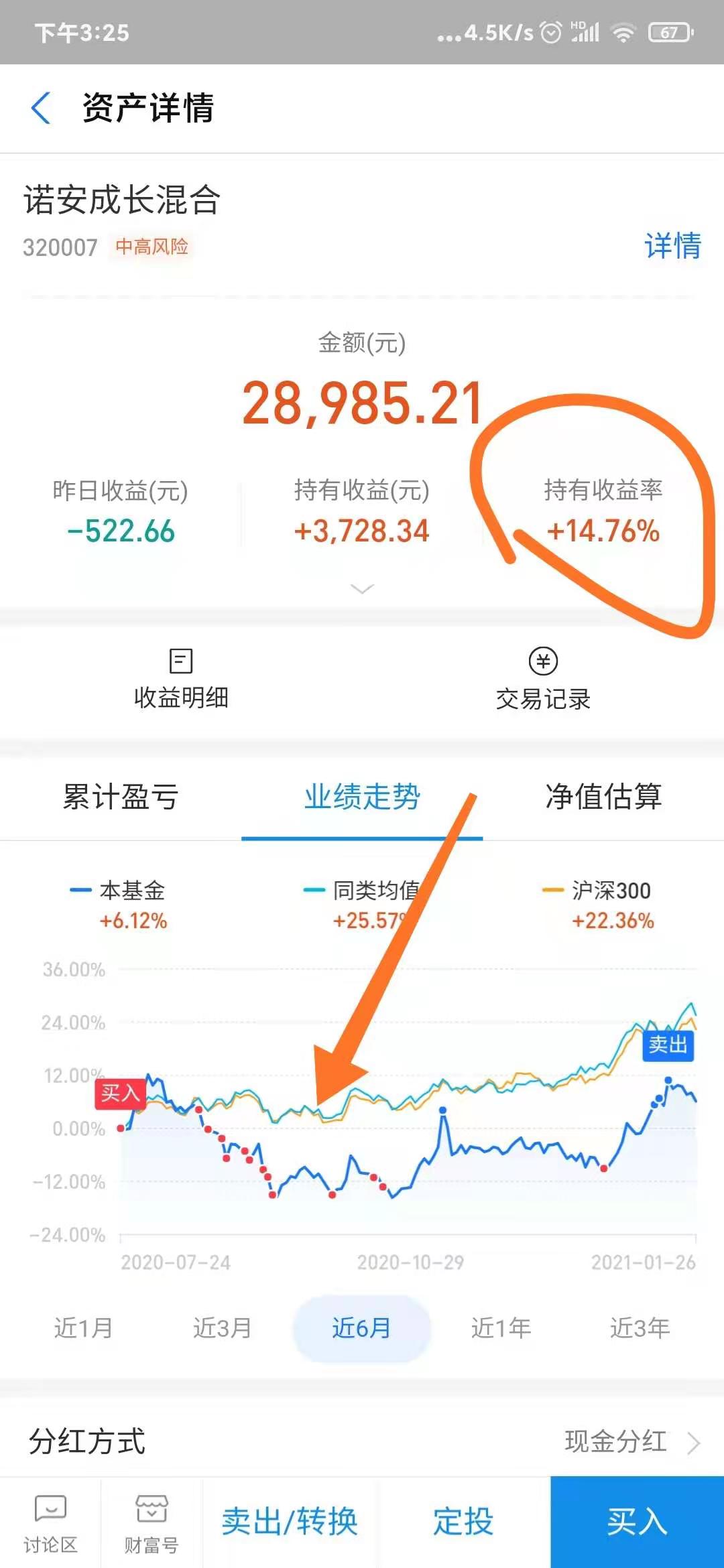 a股大幅调整，张坤易方达蓝筹中小盘开启限购，基金开始调仓