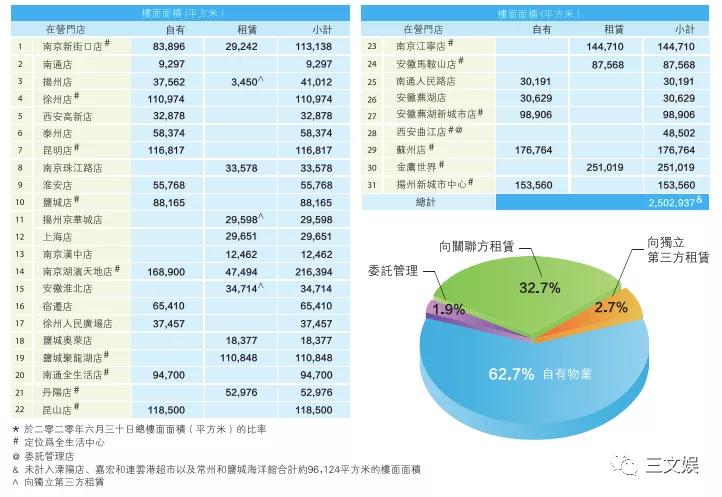 疫情下的泡泡玛特